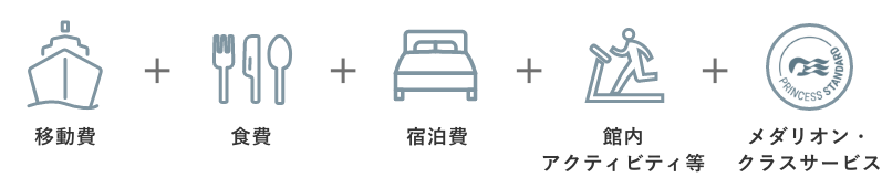 プリンセス・スタンダード