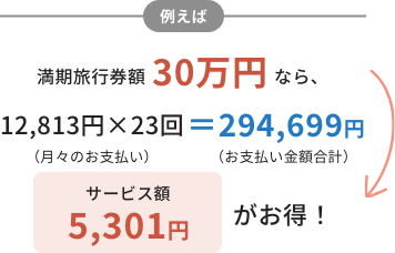 例えば サービス額5,301円がお得!